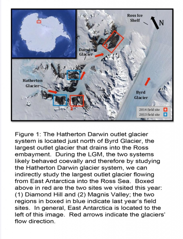 Hatherton Darwin Glacier 2014-15