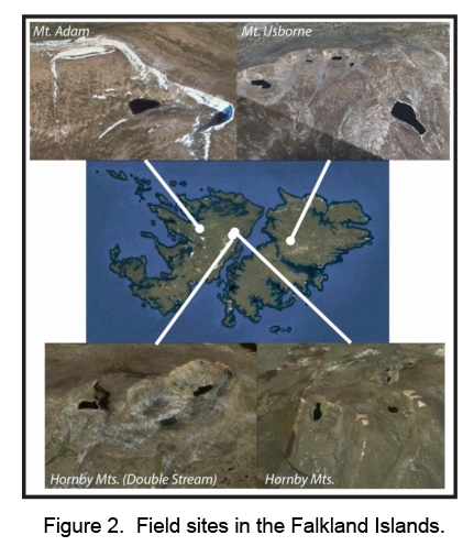 Ice-Age Terminations Falkland Islands 2015 exp