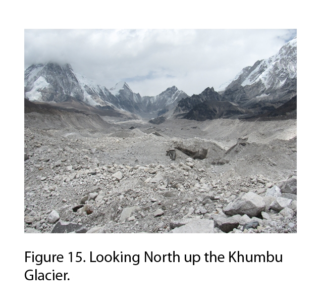 Khumbu Glacier Nepal Exp 2012