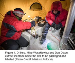 Figure 4: Drillers Extracting Ice.