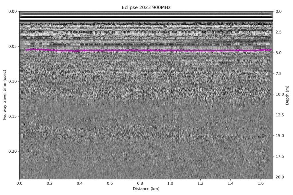 900 MHz GPR transect between two firm coring sites - Eclipse Icefield.