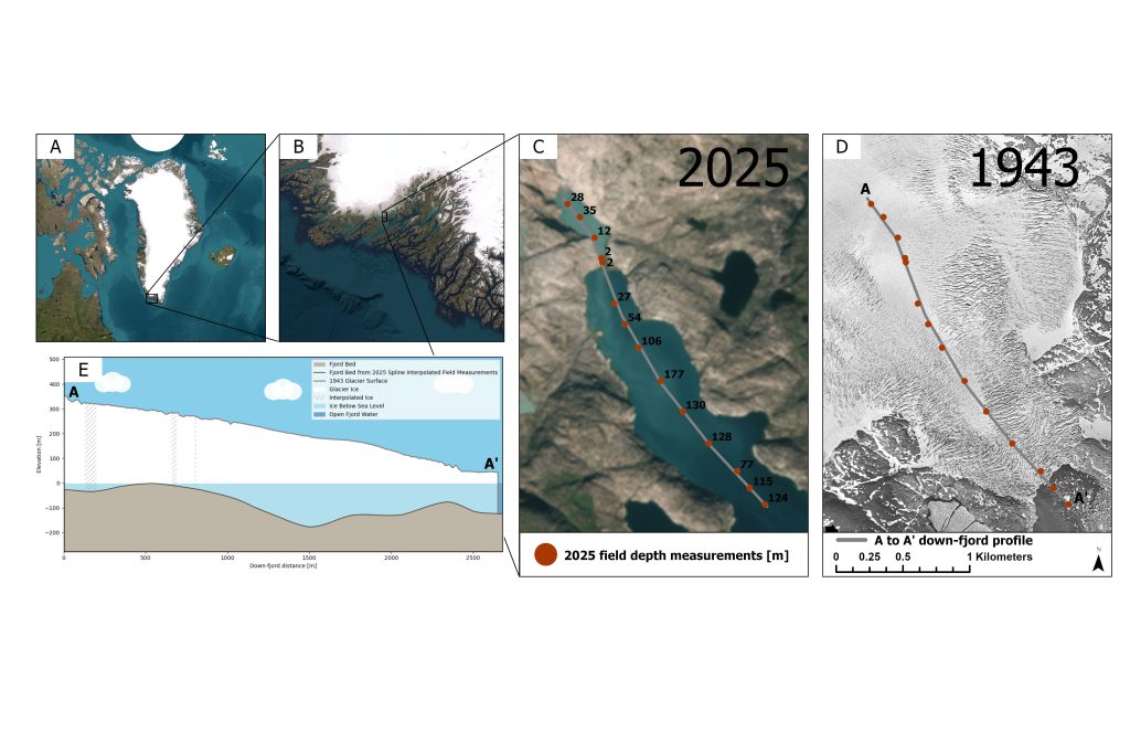 Maps of Southern Greenland & field depth measurements.